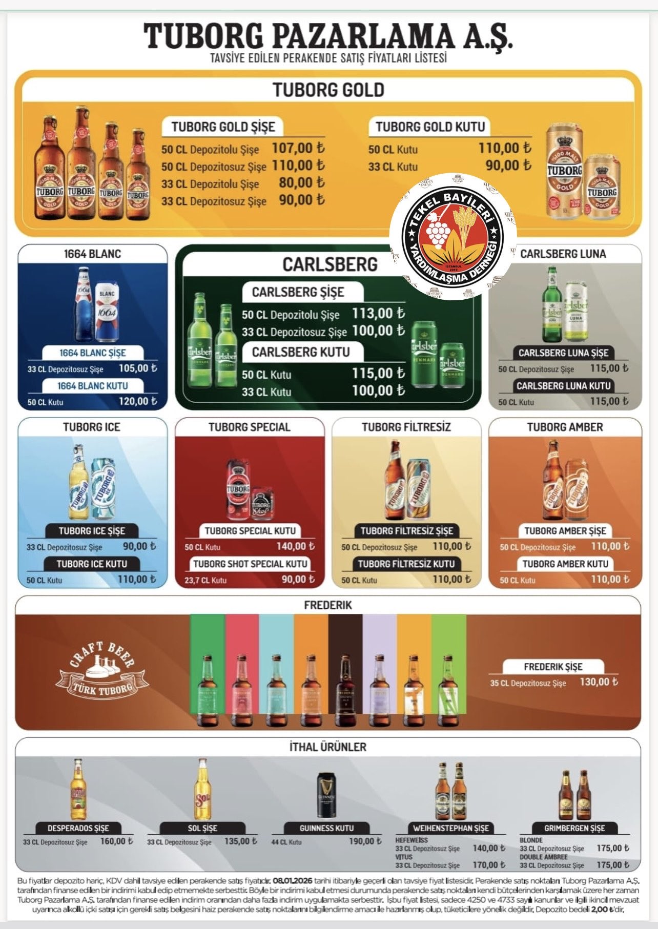 Güncel Alkol Fiyatları 2026