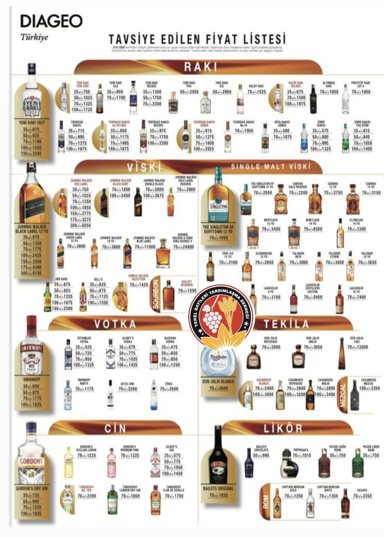 Güncel Alkol Fiyatları 2026
